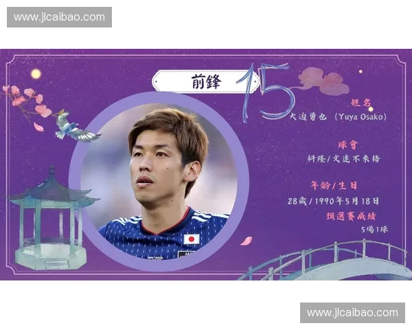 俄罗斯世界杯完整球员名单及阵容分析与亮点解读